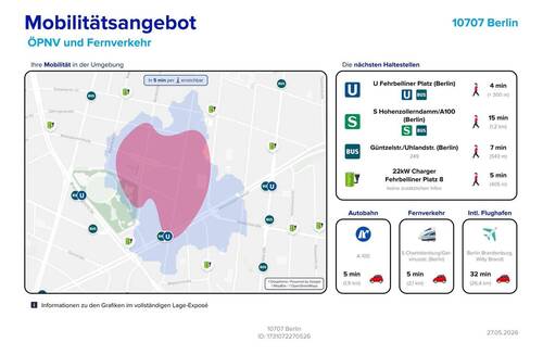 Öffentlicher Nahverkehr - 