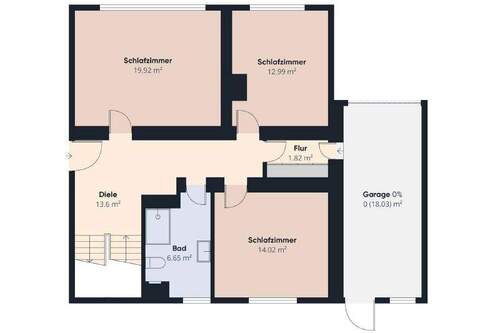 Erdgeschoss - 