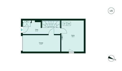 Praktisch durchdacht mit direktem Zugang zur Garage und viel Platz im Keller - 