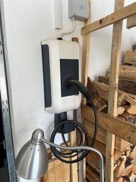 Wallbox - 