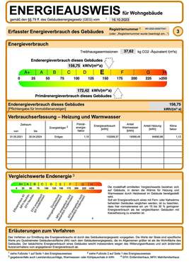 Energieausweis - 