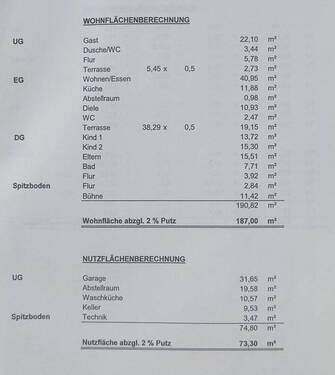 Wohnflächenberechnung - 