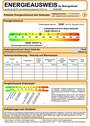 Energieausweis - 