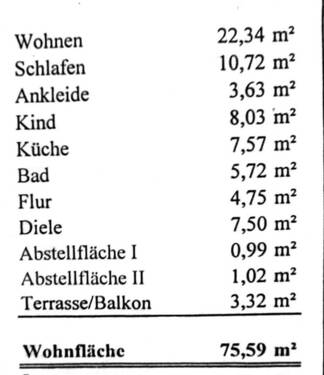 Bild 22 - 