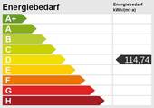 Energieausweis - 
