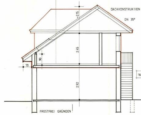 Schnitt Anbau - 