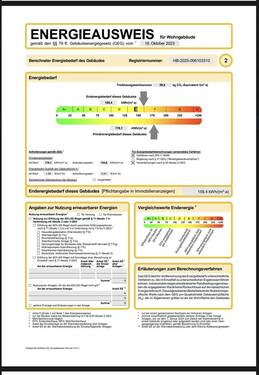 Energieausweis - 