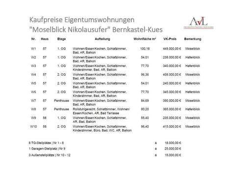 Preisliste - Etagenwohnung mit 100,20 m&sup2; in Bernkastel-Kues zum Kaufen