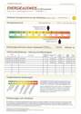 Energieausweis - 