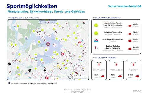 Sportmöglichkeiten - 