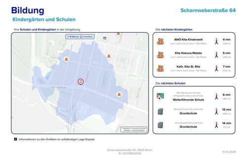 Bildung - 