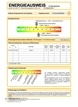 Energieausweis - 