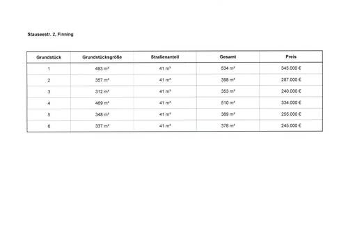 Preisliste Internet - 