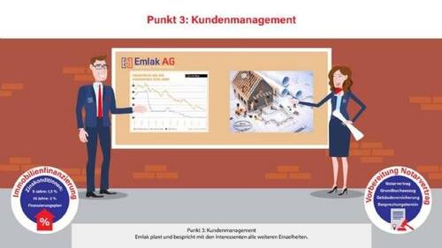 Finanzierung Emlak AG 04a - 