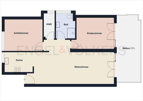 Bild 9 - 