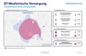Lageexposee Medizinische Versorgung - 