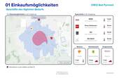 Lageexposee Einkaufsmöglichkeiten - 