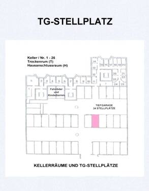 TIEFGARAGE und KELLER - 