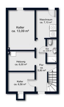 Keller - 