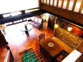 Galerieblick - 