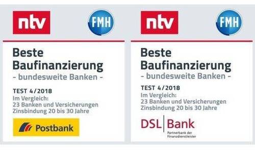 Auszeichnung Baufinanzierung - 