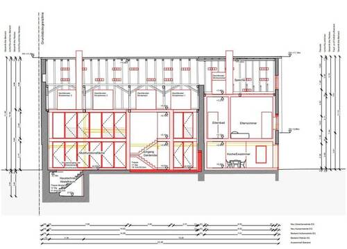 geplante Ansicht nach innen - 