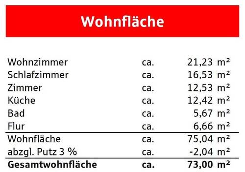 Wohnflächenberechnung - 