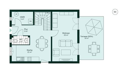 Geräumiges Erdgeschoss mit viel Stauraum - 
