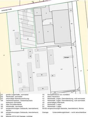 Lageplan mit Legende - 
