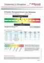 Energieausweis - 