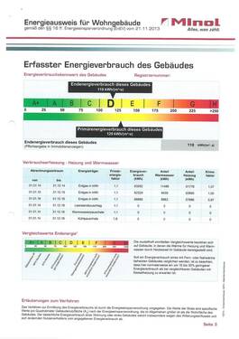 Energieausweis - 