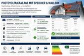 Daten PV-Anlage - 