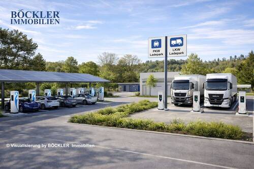 Ladepark Nord - Visualisierung - 