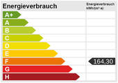 Energieskala - 