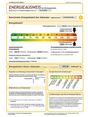 Energieausweis - 