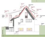 Ansicht West - 