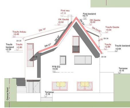 Ansicht West - 