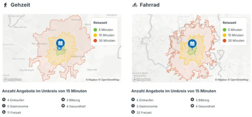Erreichbarkei fußläufig - 