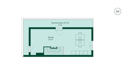 Dachgeschoss mit Dachterrasse - 