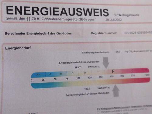Energieausweis - 