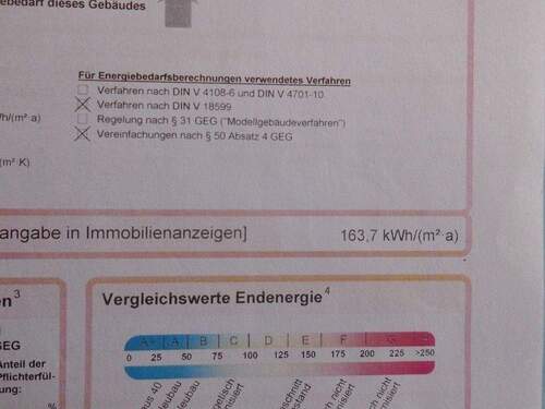 Energieausweis - 