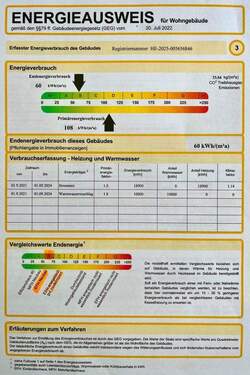 Energieausweis - 