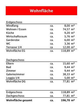 Wohnfläche - 