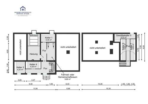LudwigundSauerstrKeller Kopie - 