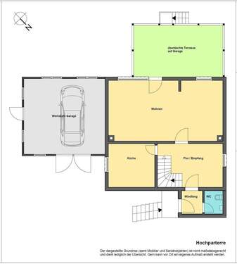 Hochparterre - 