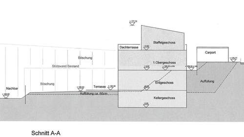 Beispiel Bauvoranfrage - Grundstück in Detmold zum Kaufen