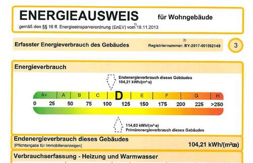 Energieausweis - 