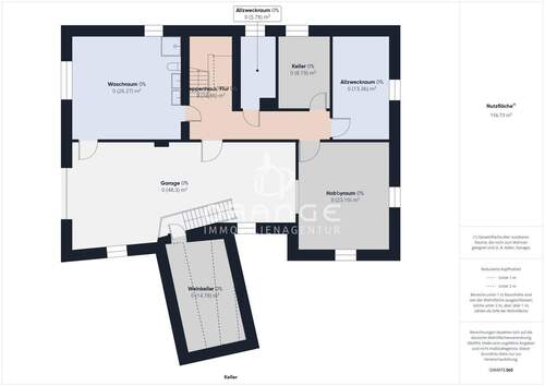 Zweifamilienhaus Keller - 