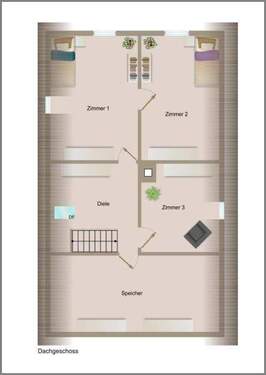 Einrichtungsbeispiel - 