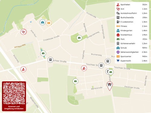 Lageplan - 